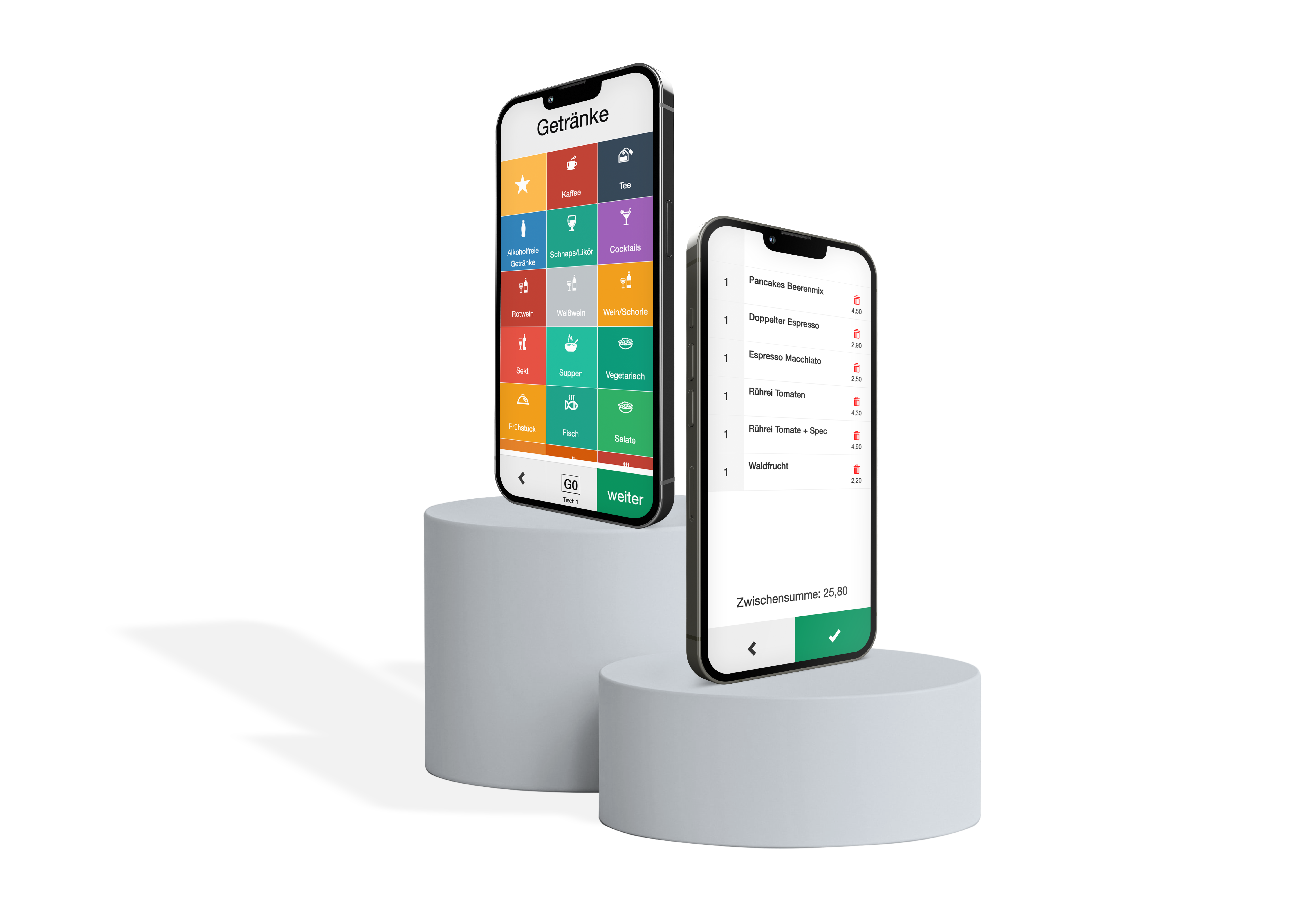 leafsystems Software am Smartphone